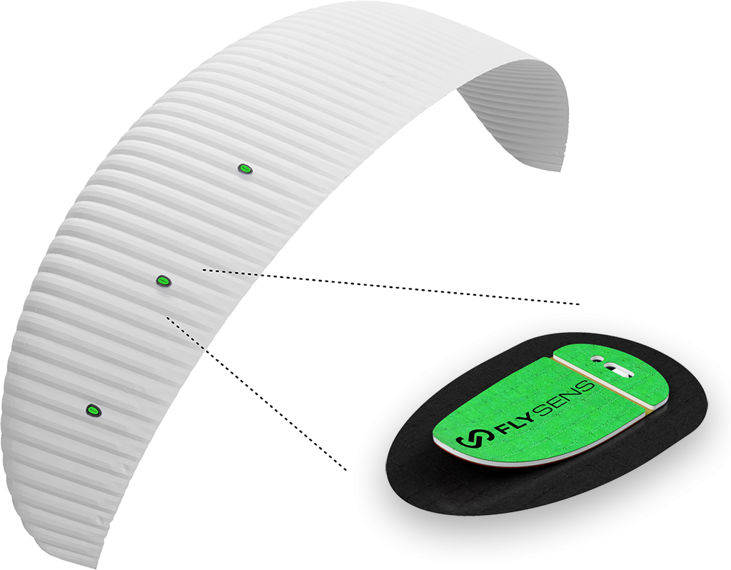 Aerodynamic Mesh Sensor for Paraglider Performence